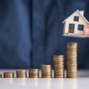 온라인 콘텐츠로 승부하기 | 매출을 끌어올리는 홈페이지가 갖추고 있는 핵심 요소들