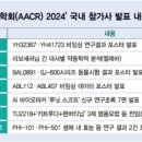 (주)앱스바이오 | 3월 6일 매매후기 및 뉴스