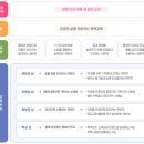 다산초등학교 이미지