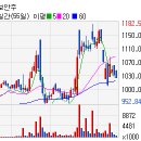 (주)윈스소프트 이미지