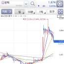 이오엠케이 이미지