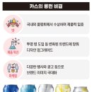 카스 한경비즈니스