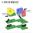 벚꽃로308 ~ 벚꽃로56길8 전체 | 퍼블릭 가산에서 하루종일 놀기 :: 롱블랙카페 / 디자인작은도서관 / 차알 / 5to7구욱희씨 / 우뺑