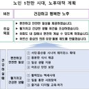 실버타운 분양, 다시 허용한다···폐지된 분양형 노인복지주택 재도입 이미지