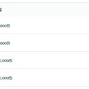 제이드팰리스 골프클럽 이미지