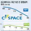 씨스페이시스 이미지