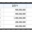 묘곡경로당 이미지