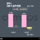 (주)도원헬스케어 이미지