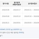 텔레마케팅관리사 필기 - 시장조사 이미지