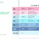 이케이푸드 | 이케아 강동점 레스토랑 카페 비스트로 베이커리 메뉴 가격!