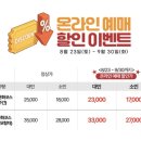 24guesthouse동대문마켓점 | 47개월 아이와 주말/동대문 디키디키 키즈카페/ 노랑풍선 시티투어버스로 서울 투어 후기
