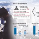강남하늘부동산공인중개사사무소 이미지