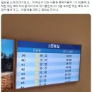 소아과 진료 유료 앱 우선예약 논란. 이미지