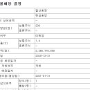 태경케미컬(주) 이미지