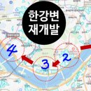 라이즈강남라이즈중산