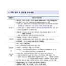 근로복지공단 태백지사 이미지