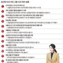 [속보]권성동, 김건희·내란 특검 재표결에 “당론으로 부결” 이미지