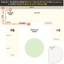 인천 청라 맛집 : 주말 점심 데이트 생활의 달인 맛집 탄탄면공방 청라점