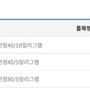 건일바이오팜주식회사 이미지