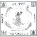 화천수도