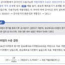2025 회계감사 기출문제 총평 (v25.07.03) 이미지