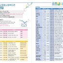 의령군종합사회복지관 이미지