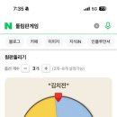 본호프 이미지