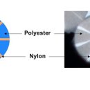 (주)서진리싸이클 이미지