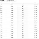 합천시외버스터미널 이미지