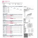 (주)쥬비스다이어트 이미지