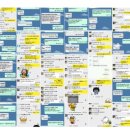 지팀장# 이미지