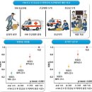 김양순내과 네이버블로그