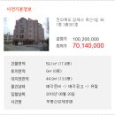 옥산1동 이미지