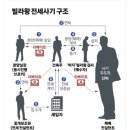 수천상회 이미지
