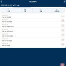 GS25 운암타운점 | [광주광역시] 운암자이포레나 포레나 84타입 사전점검 후기