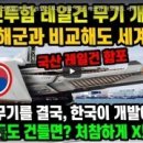 [세계1위]한국, 8000톤급 전투함 초강력 레일건 무기 개발.﻿ 이미지