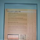 한서남궁억기념관 Daum카페