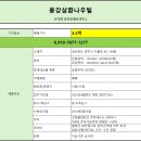 나우빌공인중개사사무소 이미지