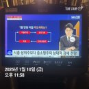 합정 헬스장 바벨 피트니스 1년째 다니고 있는 후기