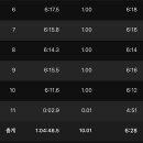 2-6 월달 10/87k 이미지