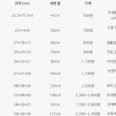 명곡우체국 이미지