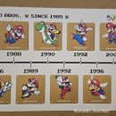 (주)월드마스터 | [덕질투어] 잠실 롯데월드몰 닌텐도 스탬프 랠리 위치 + 닌텐도 팝업스토어 마지막날 3회차 방문 후기