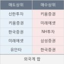 미원마니커 이미지