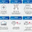 월팩토리