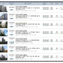 오금파출소 이미지