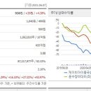 (주)케이비아이 이미지