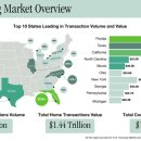 크레딧부동산중개 이미지