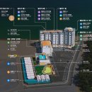29170-5-B-01 | 영덕 여행 부모님과 아이랑 2박 3일 낚시여행 시포트리조트 후기 ft. 패밀리 B 편백룸