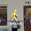 책방소설Novella 이미지