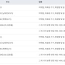 지혜온누리약국 이미지